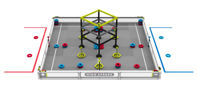 Vexrobotics Vrc High Stakes Full Game Field Element Kit 276 8868 276 8869 1 Pz 276 Vexrobotics Vrc High Stakes Full Game Field Element Kit 276 8868 276 8869 1 Pz 276